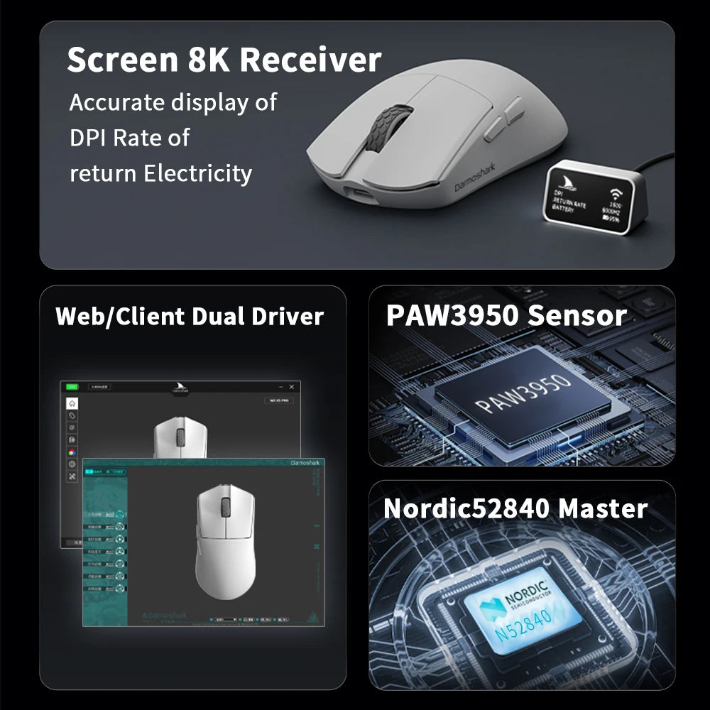 Darmoshark M3XS Mouse
