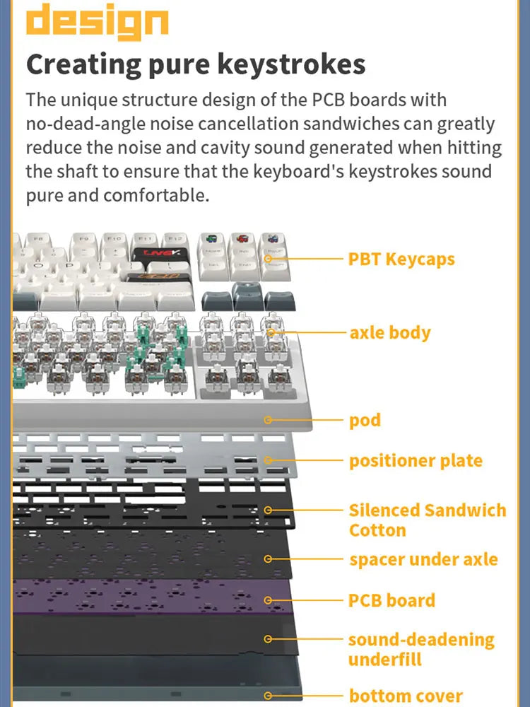 Darmoshark TOP87 Mechanical Keyboard
