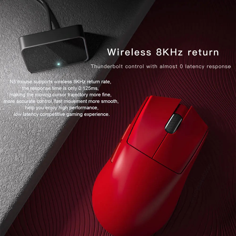 Darmoshark N5 Mouse