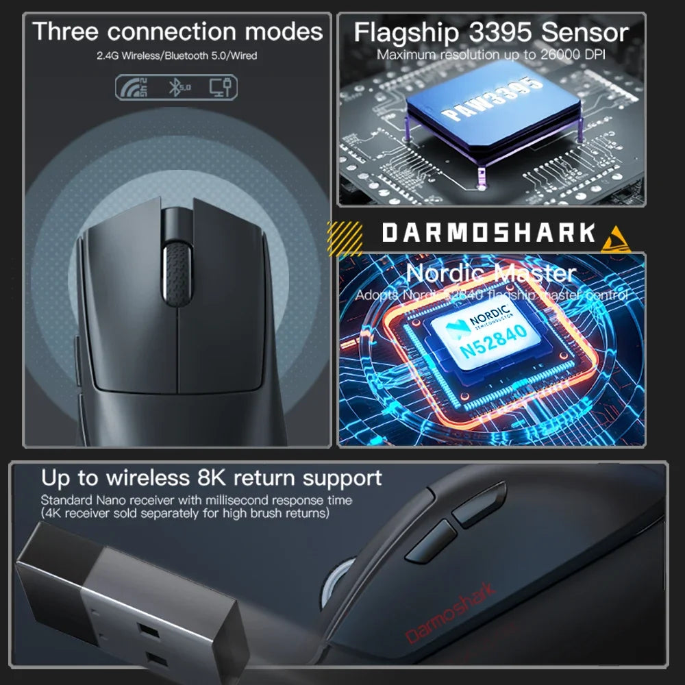 Darmoshark N5 Mouse
