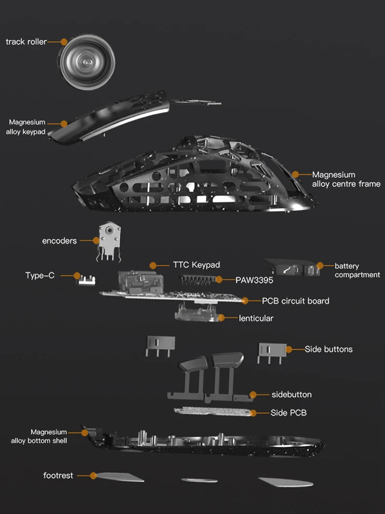 Darmoshark M2 Mouse