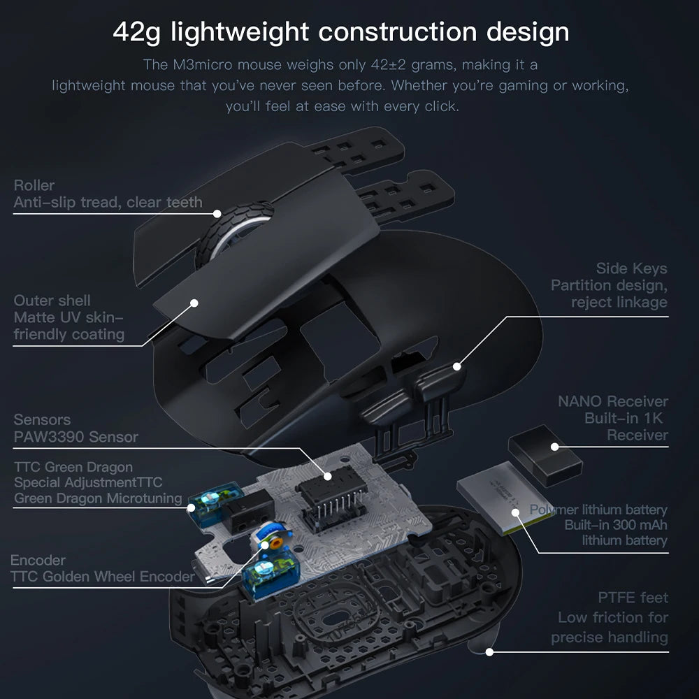 Darmoshark M3 Micro Pro Mouse