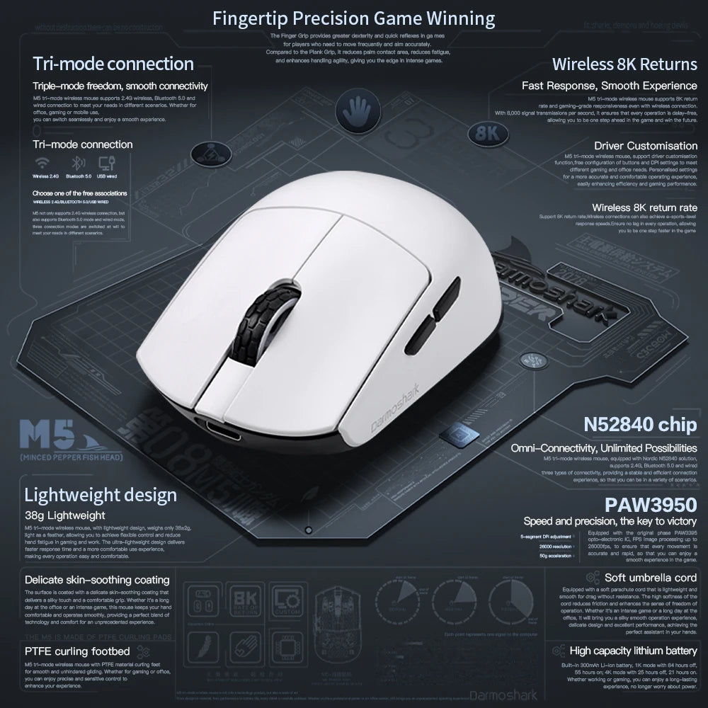 Darmoshark M5 Mouse