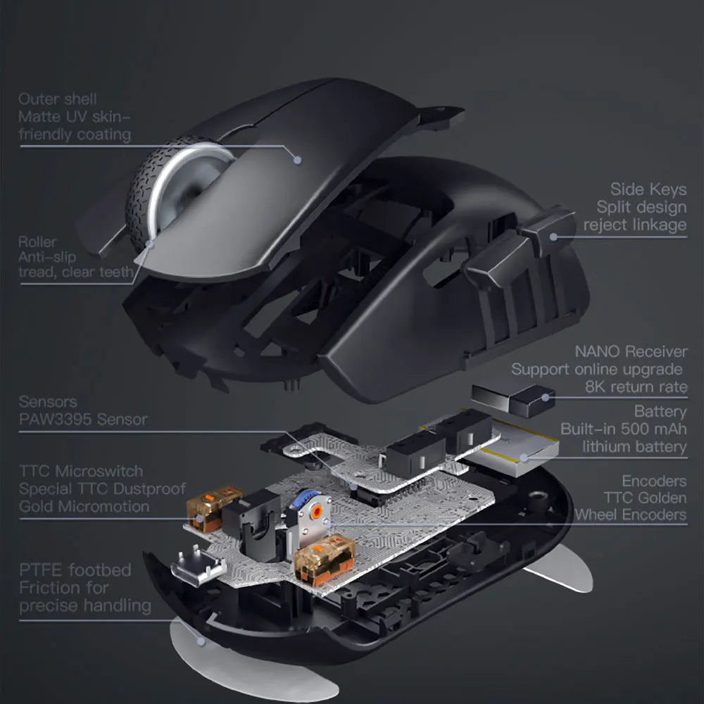 Darmoshark N5 Mouse